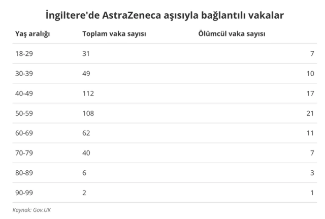 Ilac Sirketi Astrazeneca Koronavirus Asilarini 17305208 2184 M