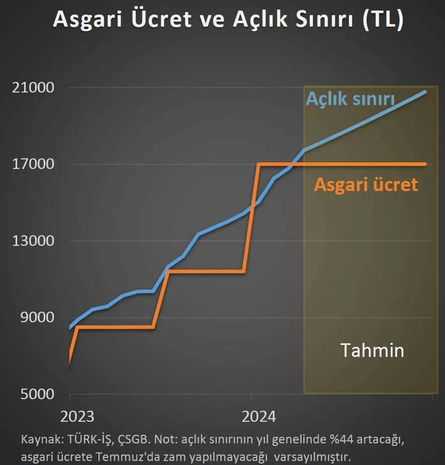 Merkez Bankasi222333