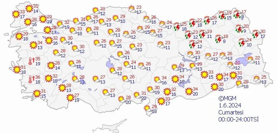 1 Haziran’da Kastamonu’da Hava Durumu Nasıl Kastamonu Taskopru Postasi Haberleri