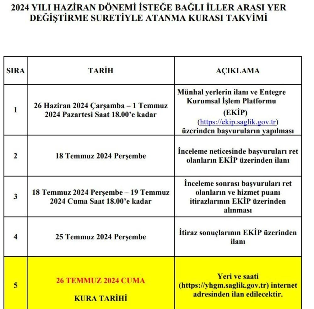 2024 Sağlık Bakanlığı Iller Arası Yer Değiştirme Takvimi 2024 Haziran