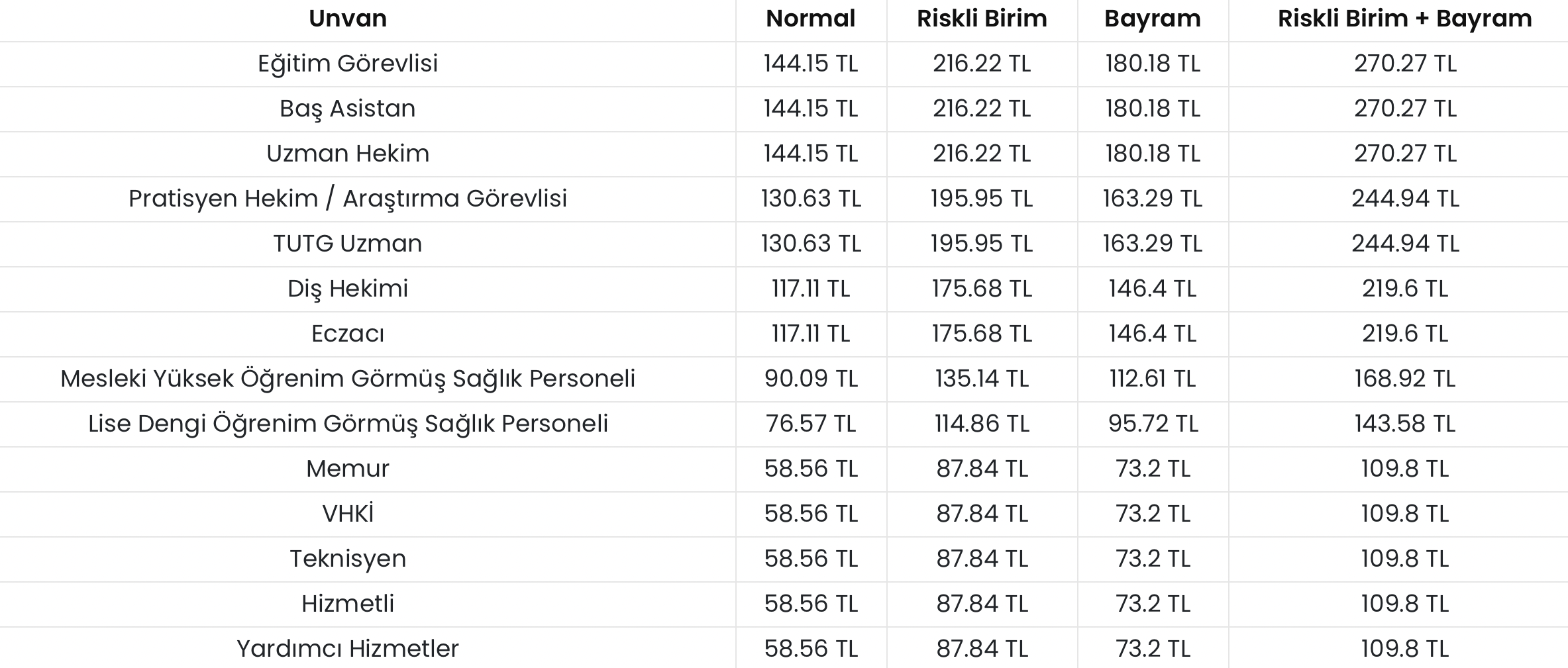 Ekran Resmi 2024 07 09 13.38.23