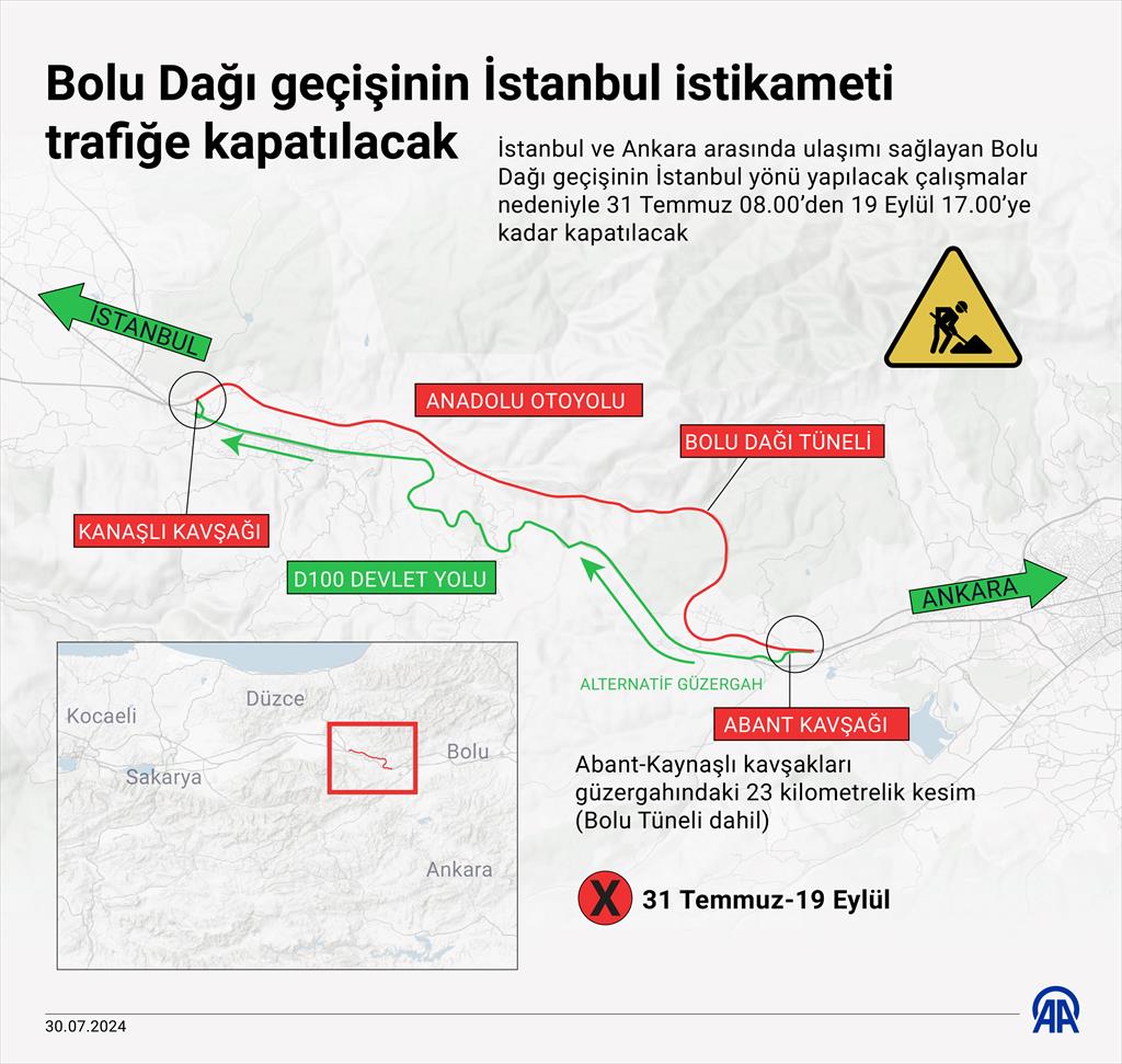 Kastamonu Bolu Tuneli Ulasim