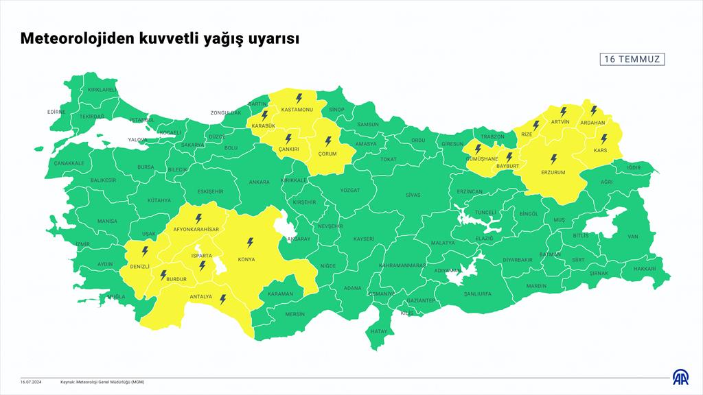 Kastamonu Hava Durumu Taskopru-1