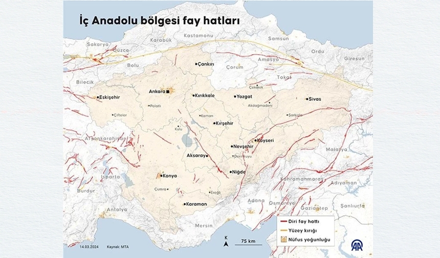 Kastamonu Deprem Fay Hatti