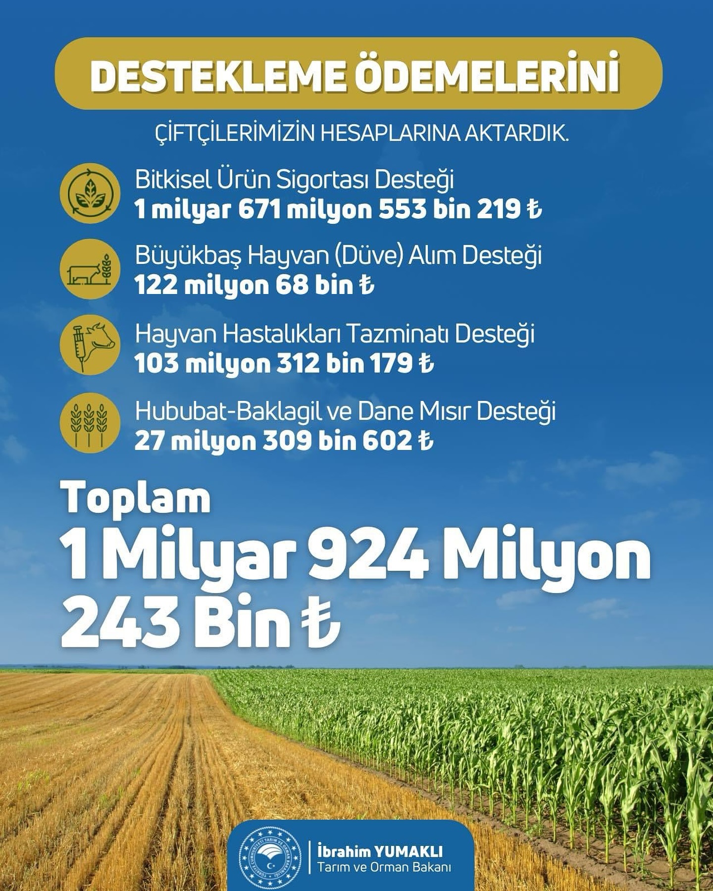 Kastamonu Tarim Odeme Hesap Ciftci (3)