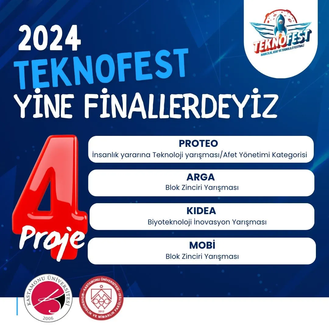 Kastamonu Üniversitesi Teknofest 2024’Te Finale Kalmayı Başardı!