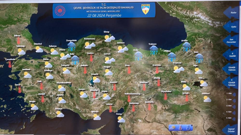 Persembe Kastamonu Hava