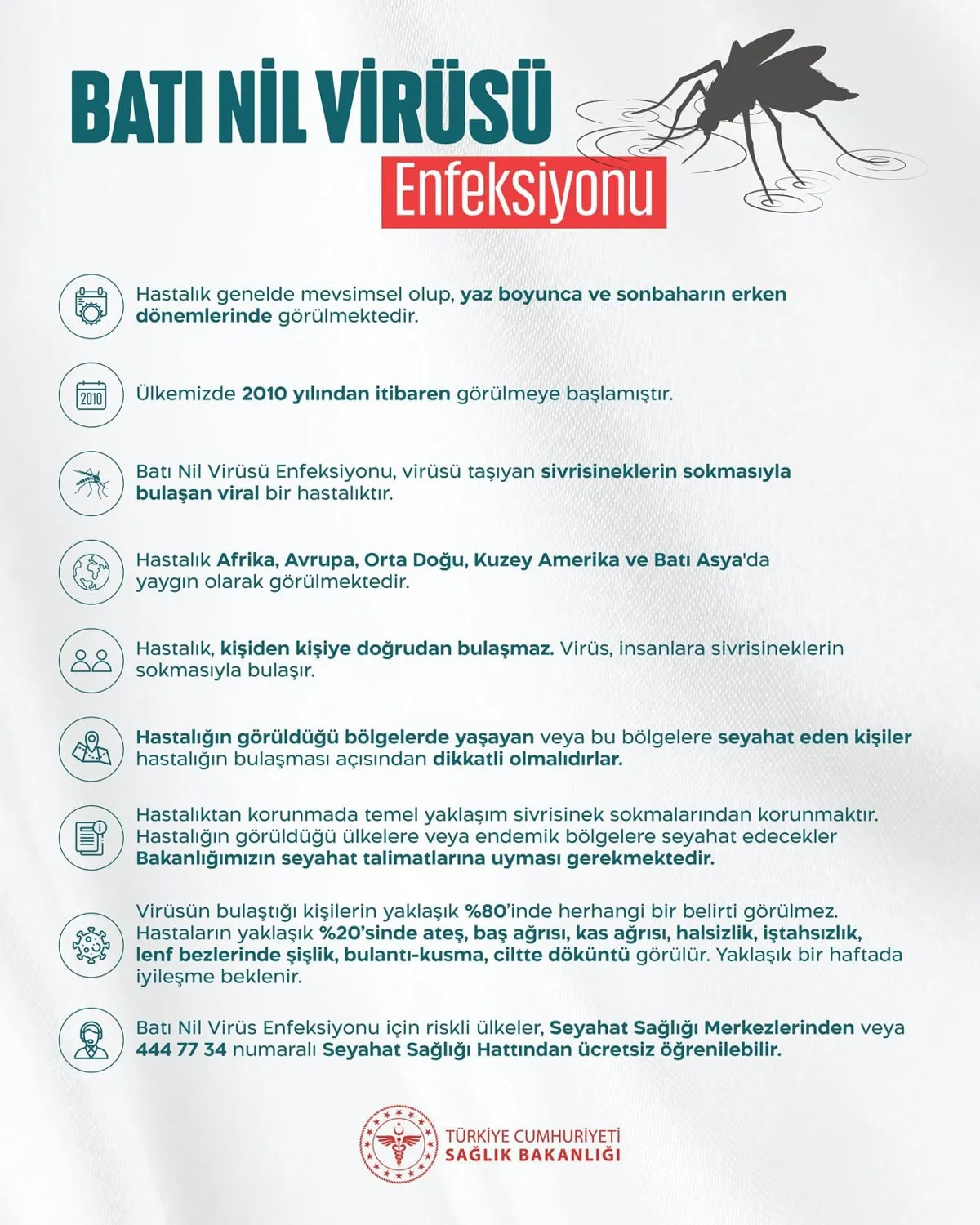 Sağlık Bakanlığı Duyurdu Türkiye’de Kaç Kişide Batı Nil Virüsü Görüldü (1)