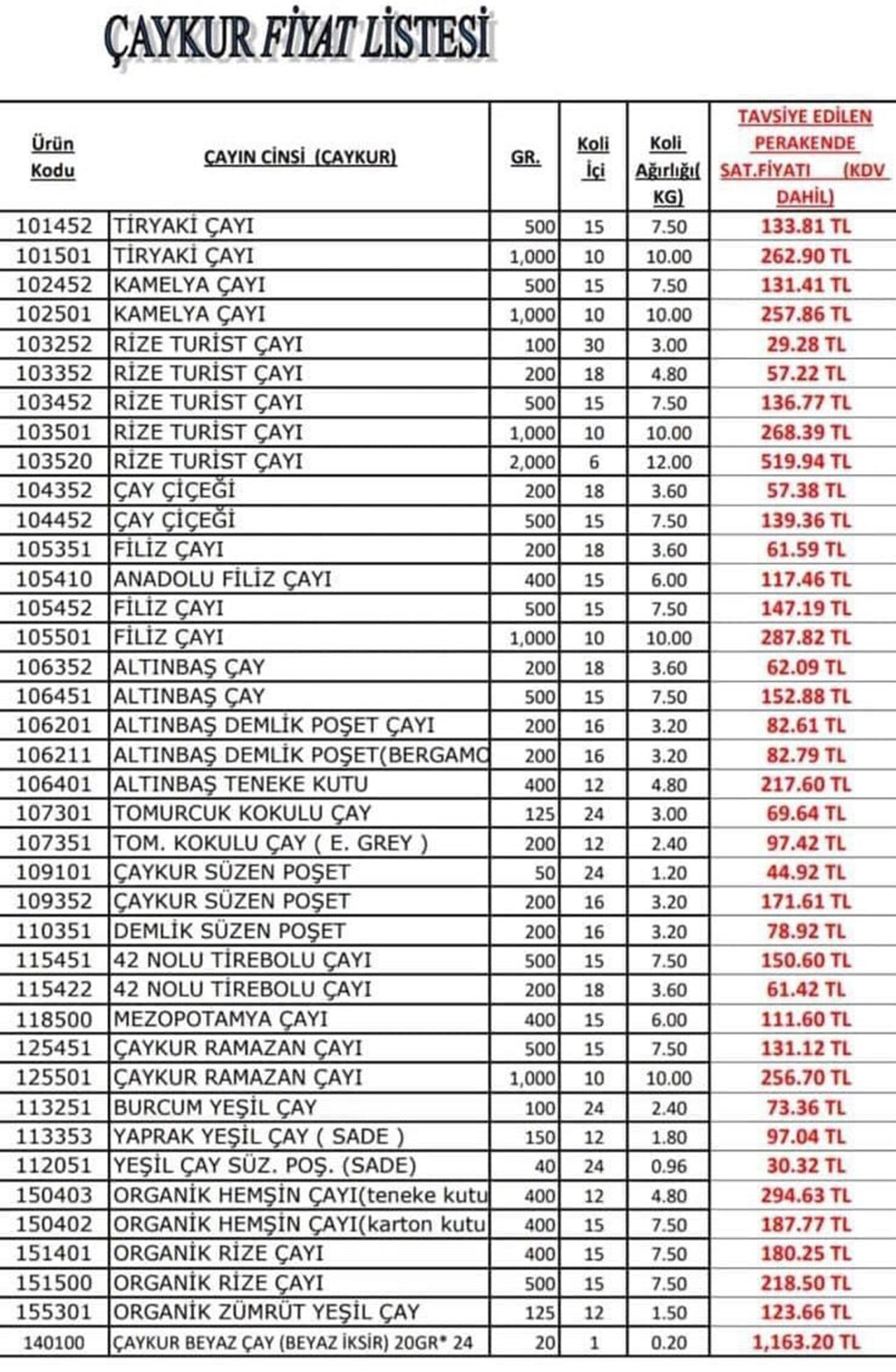 Cay Zam Liste Tiryaki 5