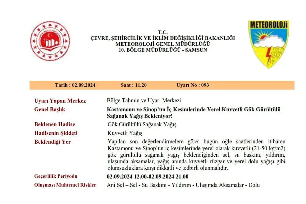 Kapıya Dayandı Kastamonu’da Kuvvetli Yağışa Hazırlıklı Olun! (1)