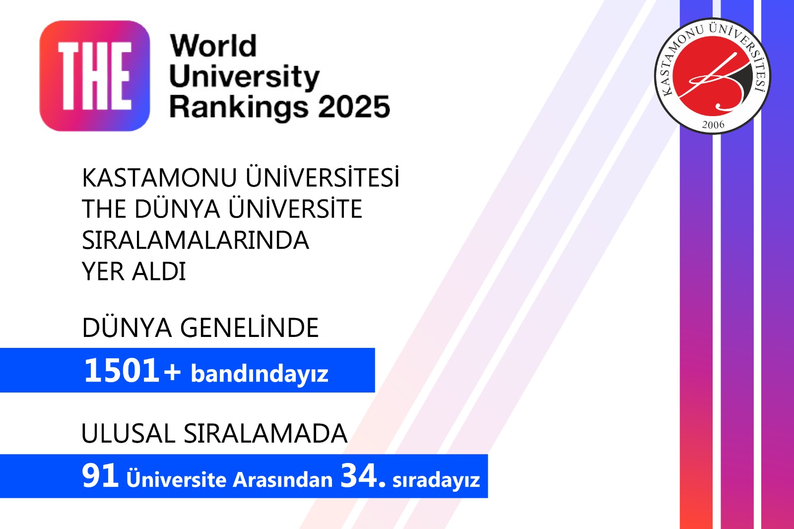 Kastamonu Universitesi (1)