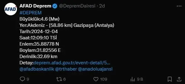 4 Aralık 2024 Son Dakika Depremleri 4 Aralık 2024 Antalya’da Deprem Mi Oldu (3)