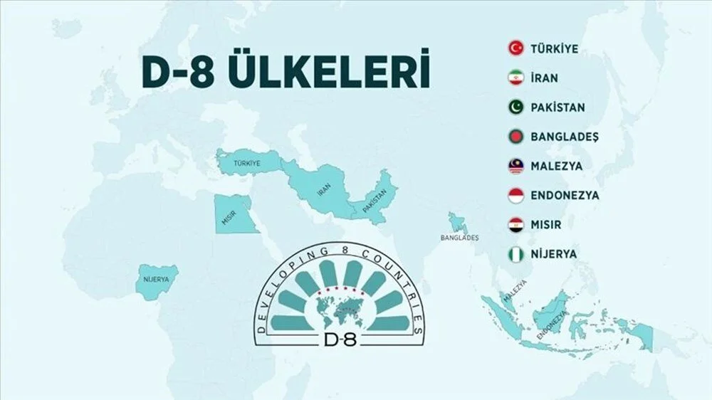 D 8 Zirvesi Nedir, Amacı Nedir D 8’De Hangi Ülkeler Var (1)-1