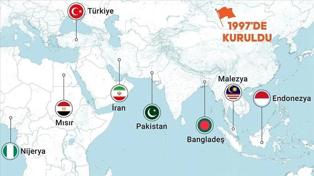 D 8 Zirvesi Nedir, Amacı Nedir D 8’De Hangi Ülkeler Var (2)