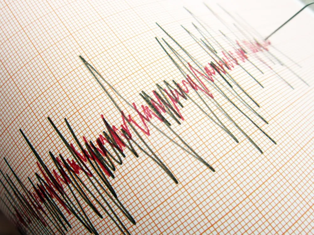 1 Ocak 2025 Son Dakika Depremleri Bugün Deprem Oldu Mu