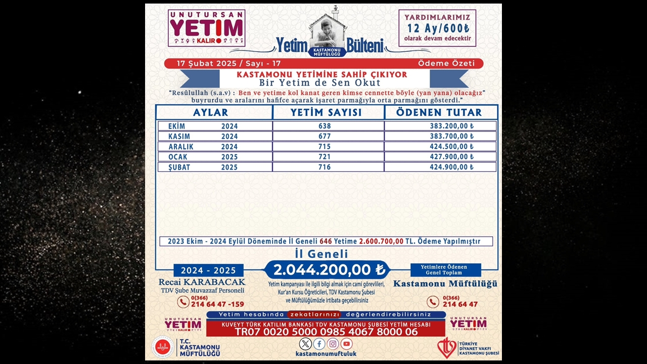 Kastamonu Müftülüğü Yetim 23