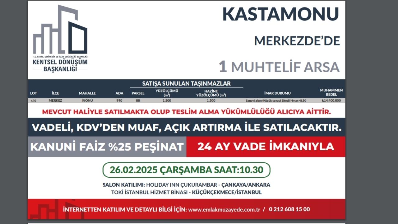 Toki̇ 48 İlde 588 Arsayı Satışa Çıkardı Kastamonu’da Listede! (3)