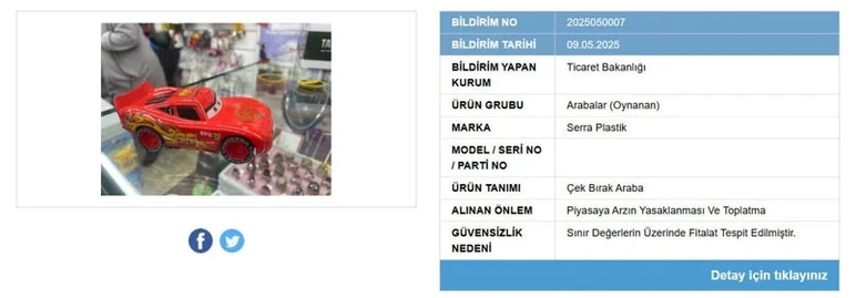 Bakanlık Tehlikeyi Açıkladı Kısırlık Riski Taşıyan Oyuncak Yasaklandı-1