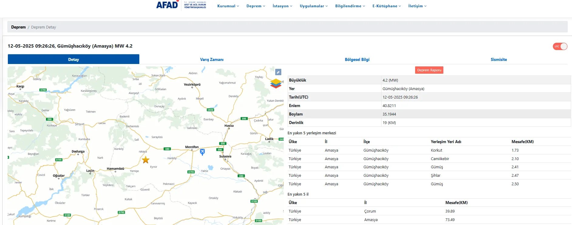 Deprem Kastamonu (2)