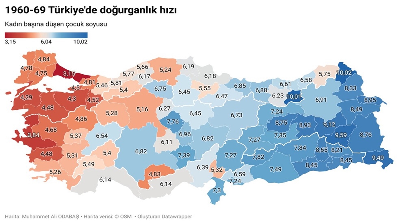 Doğurmak 1