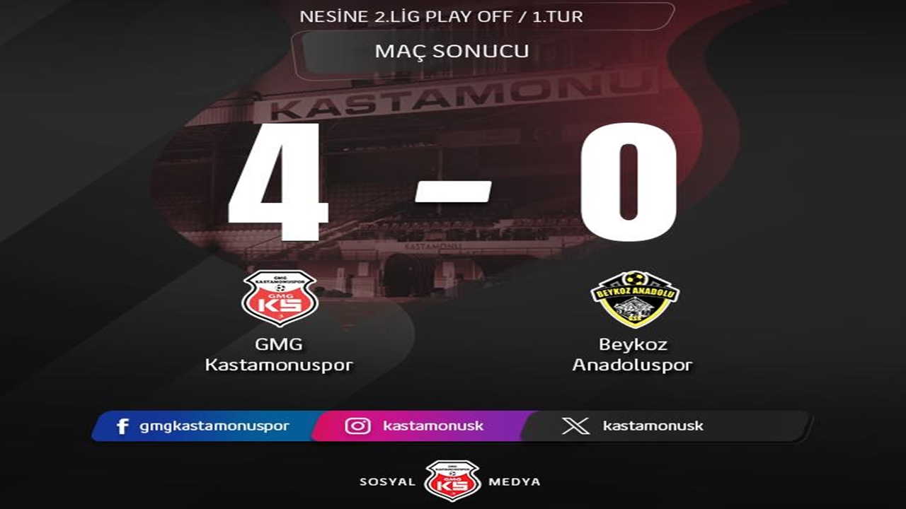 Gmg Kastamonuspor (1)-4