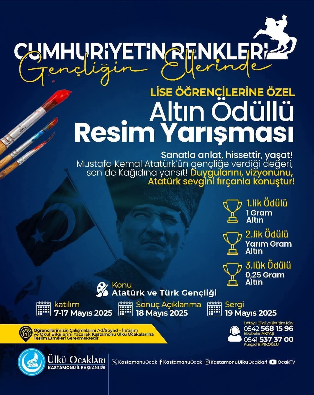 Kastamonu Ülkü Ocakları’ndan Liselilere Altın Ödüllü Yarışma!