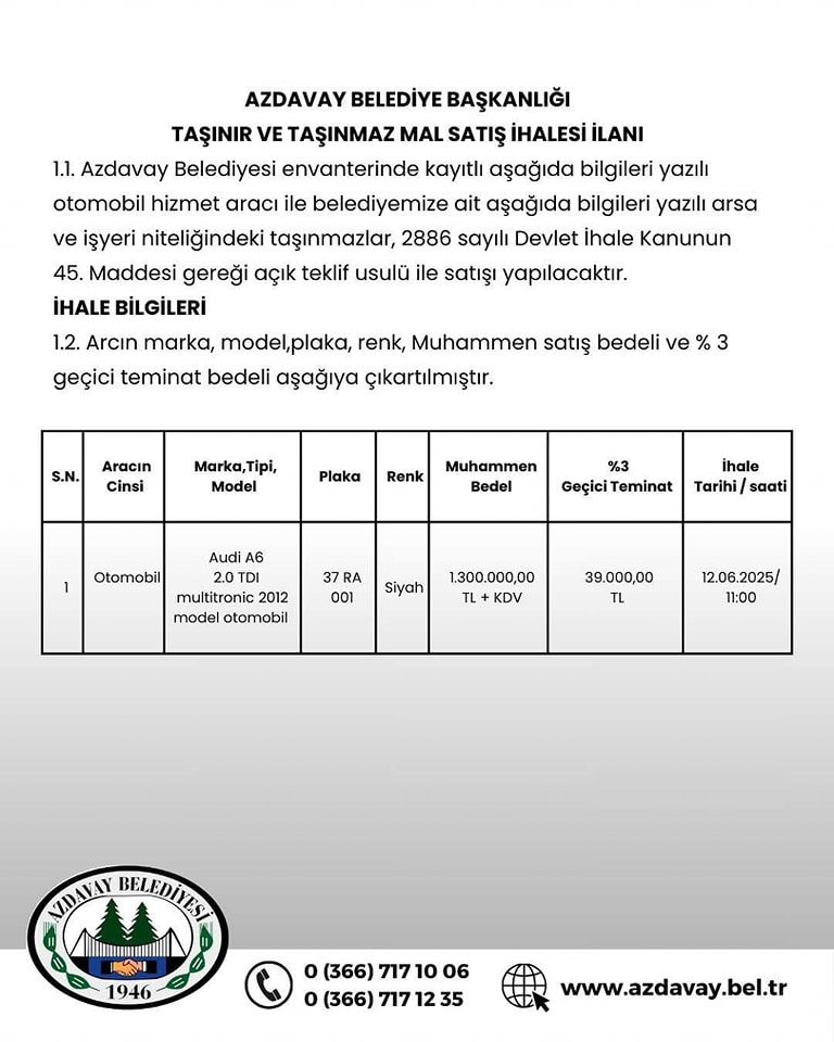 Kastamonu’nun İlçe Belediyesi Satışa Çıkıyor Araç, Arsa Ve İşyeri İhalesi Duyuruldu! (2)