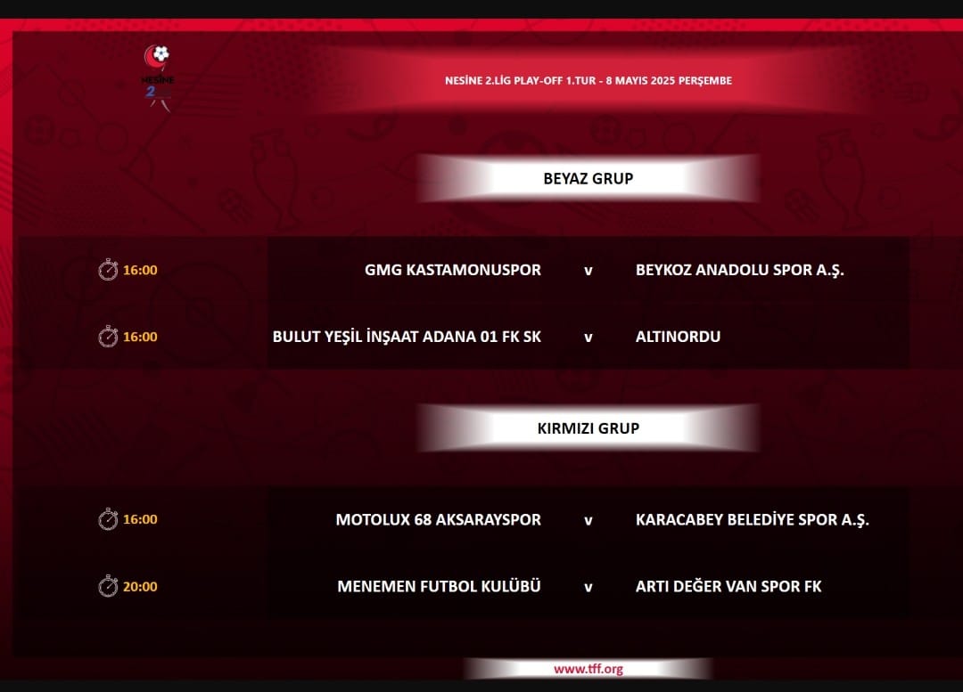 Kastamonuspor Taraftarı Hazır Mı Play Off Maçı 8 Mayıs’ta! 2