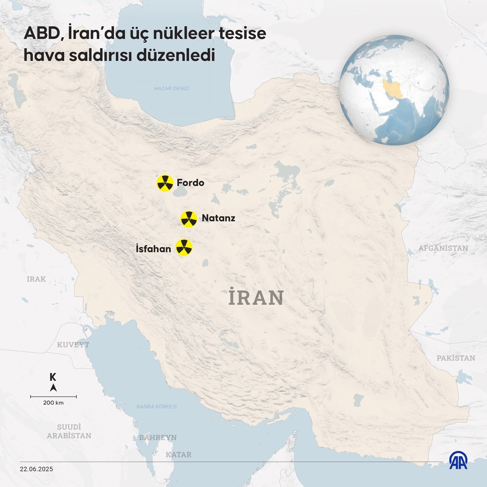 Abd Iran Israil Savaş (1)