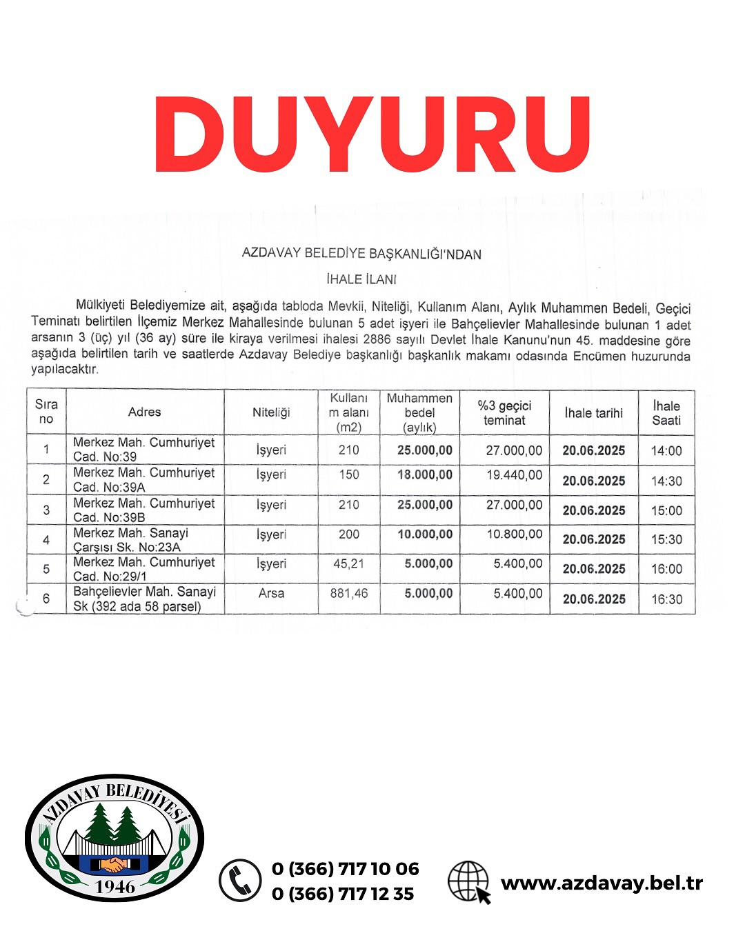 Kastamonu İlçe Belediyesi 5 İş Yeri Ve 1 Arsayı İhaleyle Kiraya Verecek!