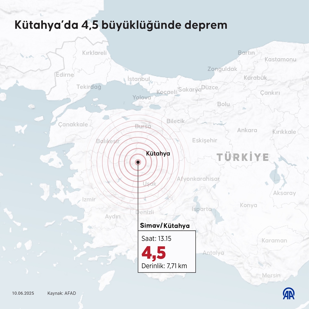 Kütahya Deprem