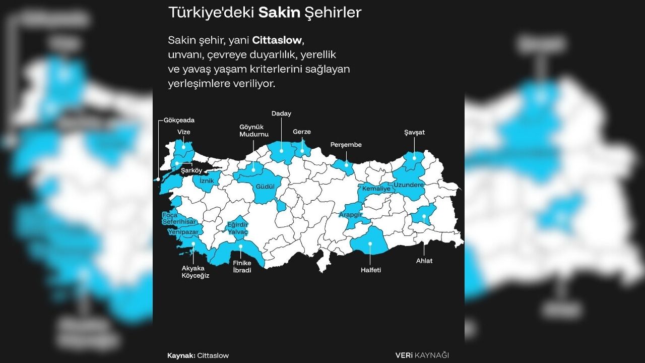 Türkiye’de Sadece 25 Tane Var Listede Kastamonu’dan Sadece Bir İlçe Yer Aldı! (3)