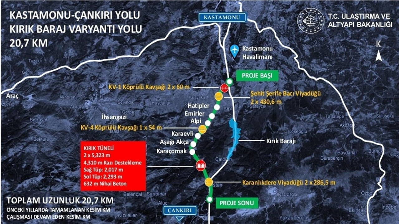 Yol Yapım 7