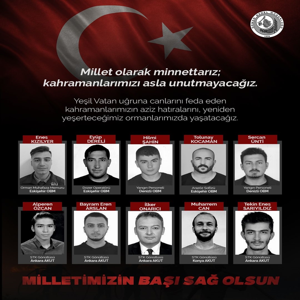 Işte Şehitlerimiz
