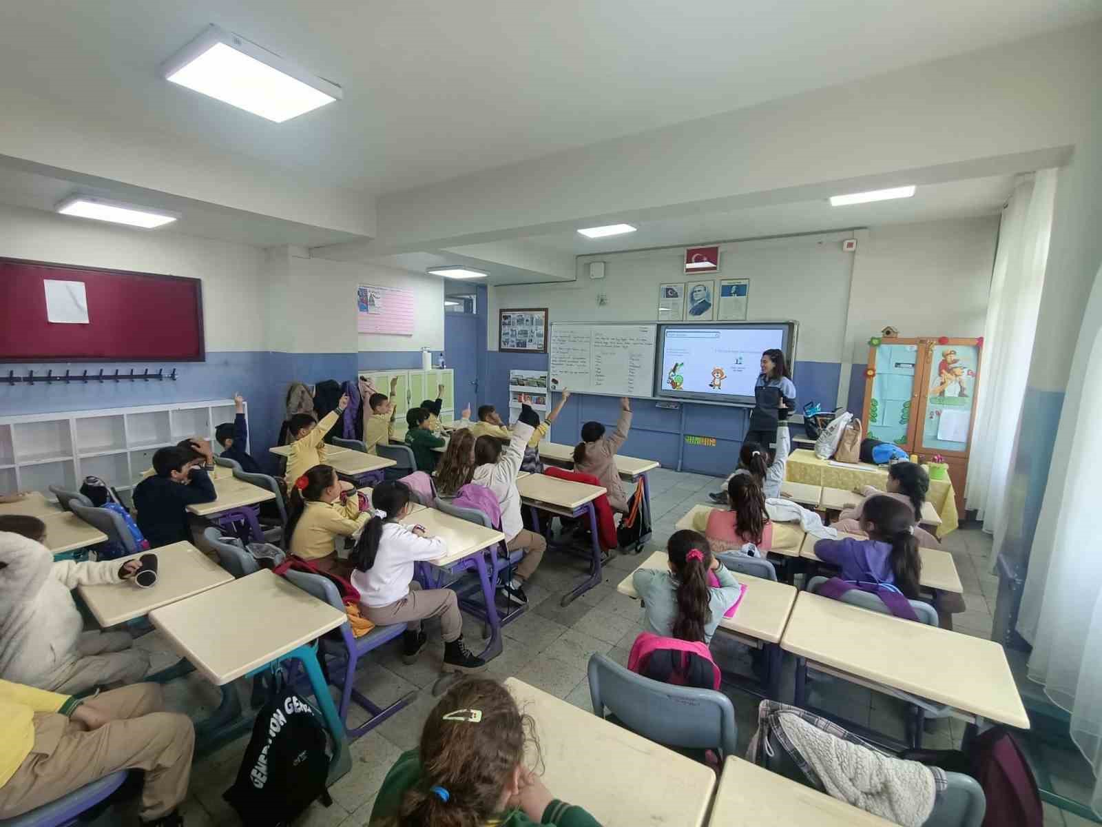 Kastamonu Da Dahil 6 Ilde 82 Okula Ulaştı 4 Bin 448 Öğrenci Bilinçlendirildi