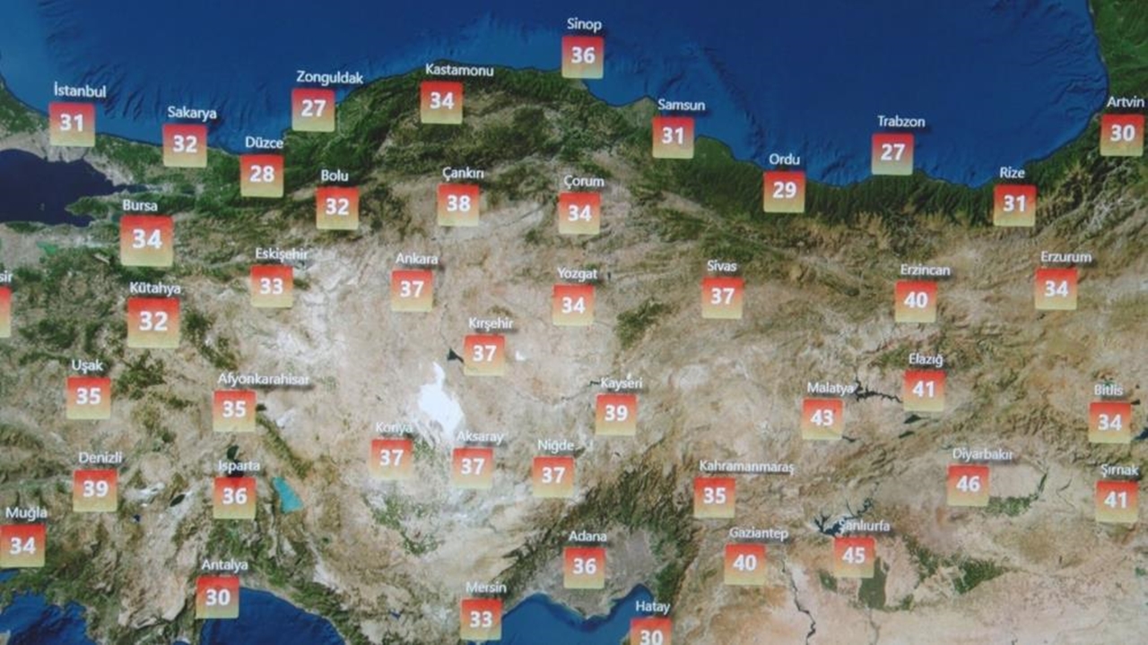 Kastamonu Hava Durumu Yağış (2)