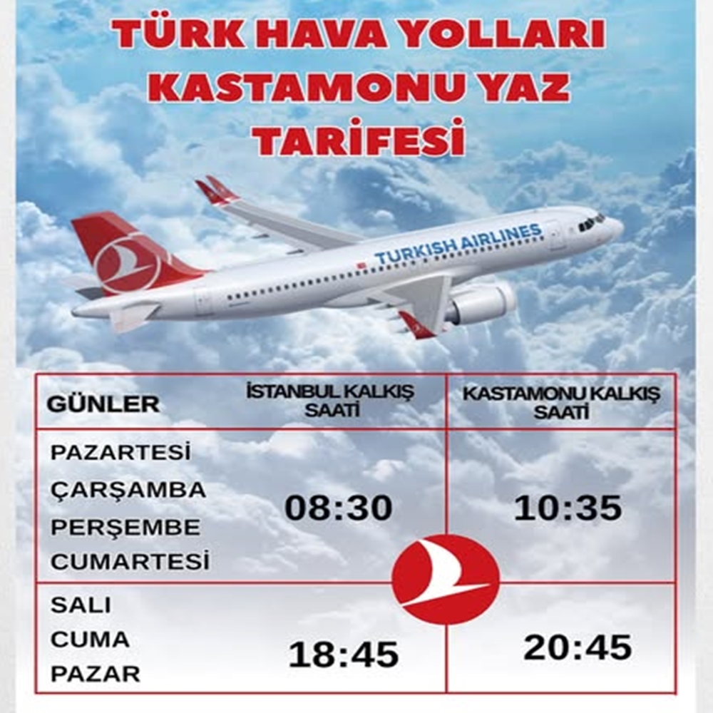 Kastamonu Havalimani Ucak Yeni Tarife 1