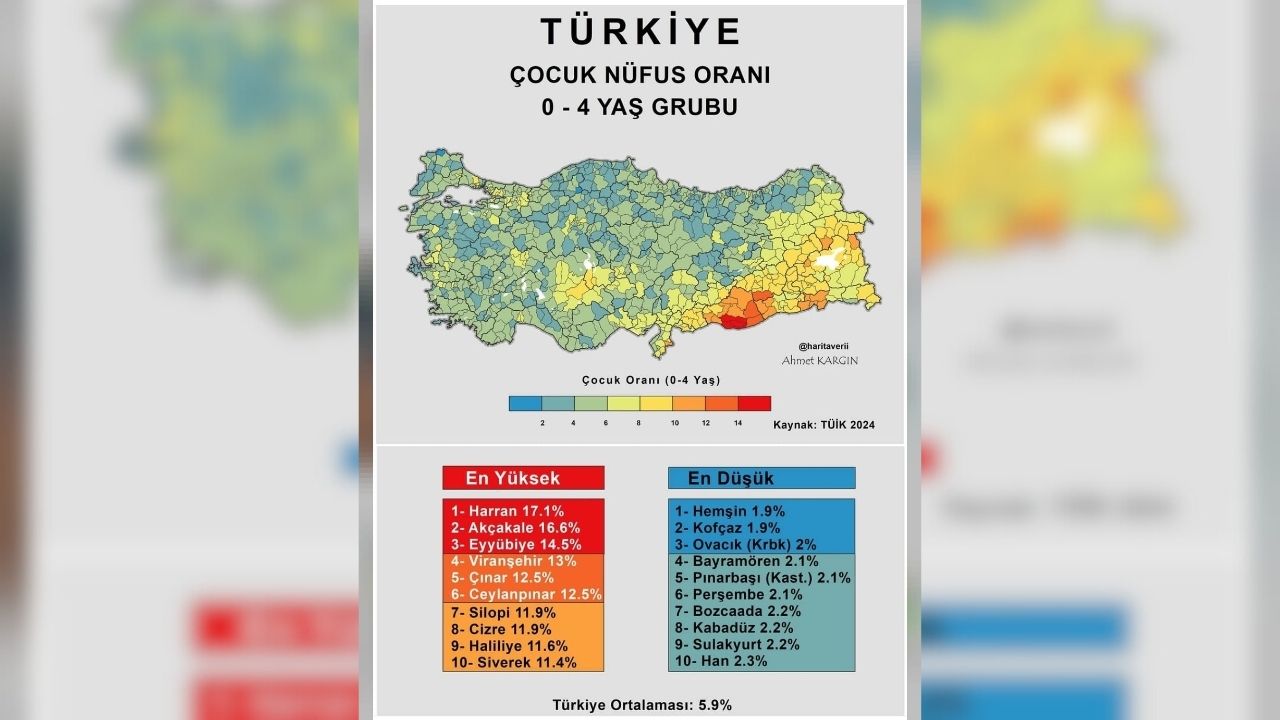 Kastamonu’da Çocuk Nüfusu Alarm Veriyor O Ilçe Türkiye’nin En Düşükleri Arasında! (2)