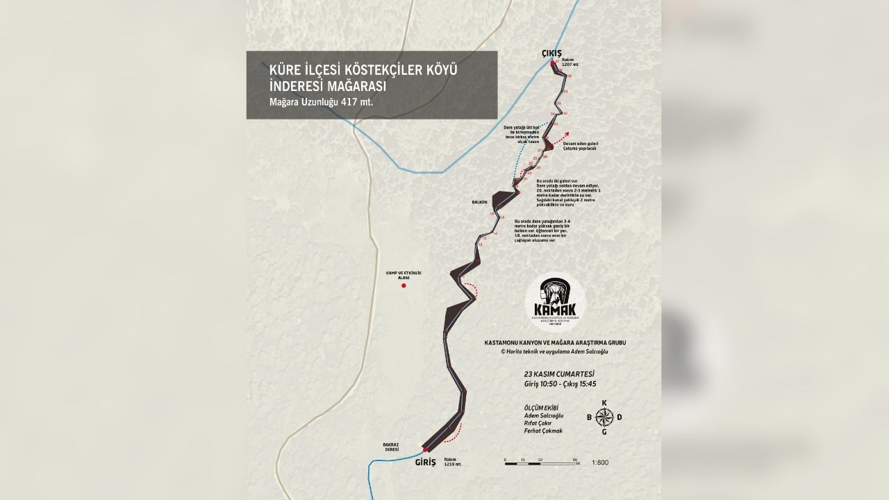 Kastamonu’nun Gizli Cenneti İnderesi Mağarası’nda Macera Başlıyor