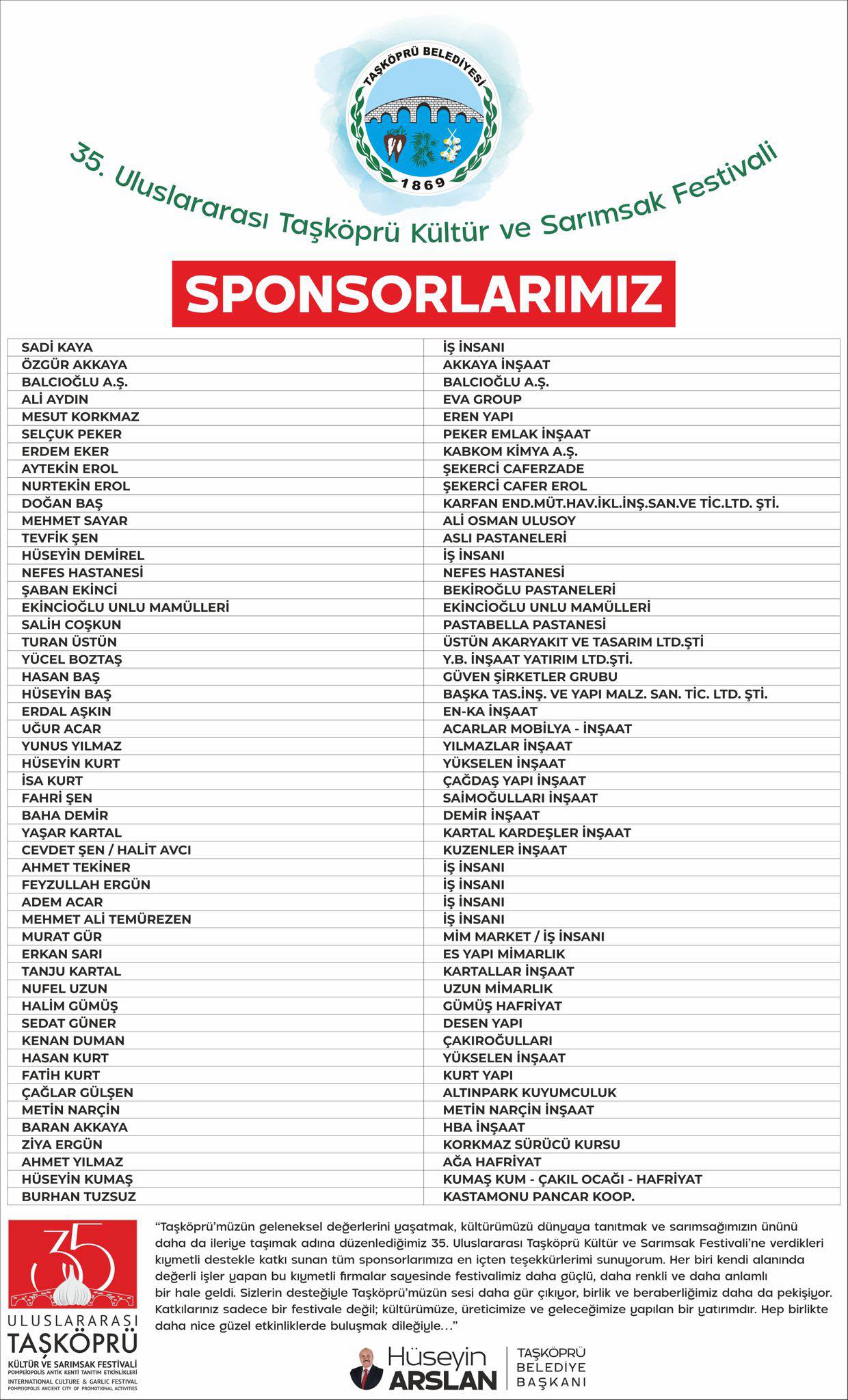 Sponsor Listesi