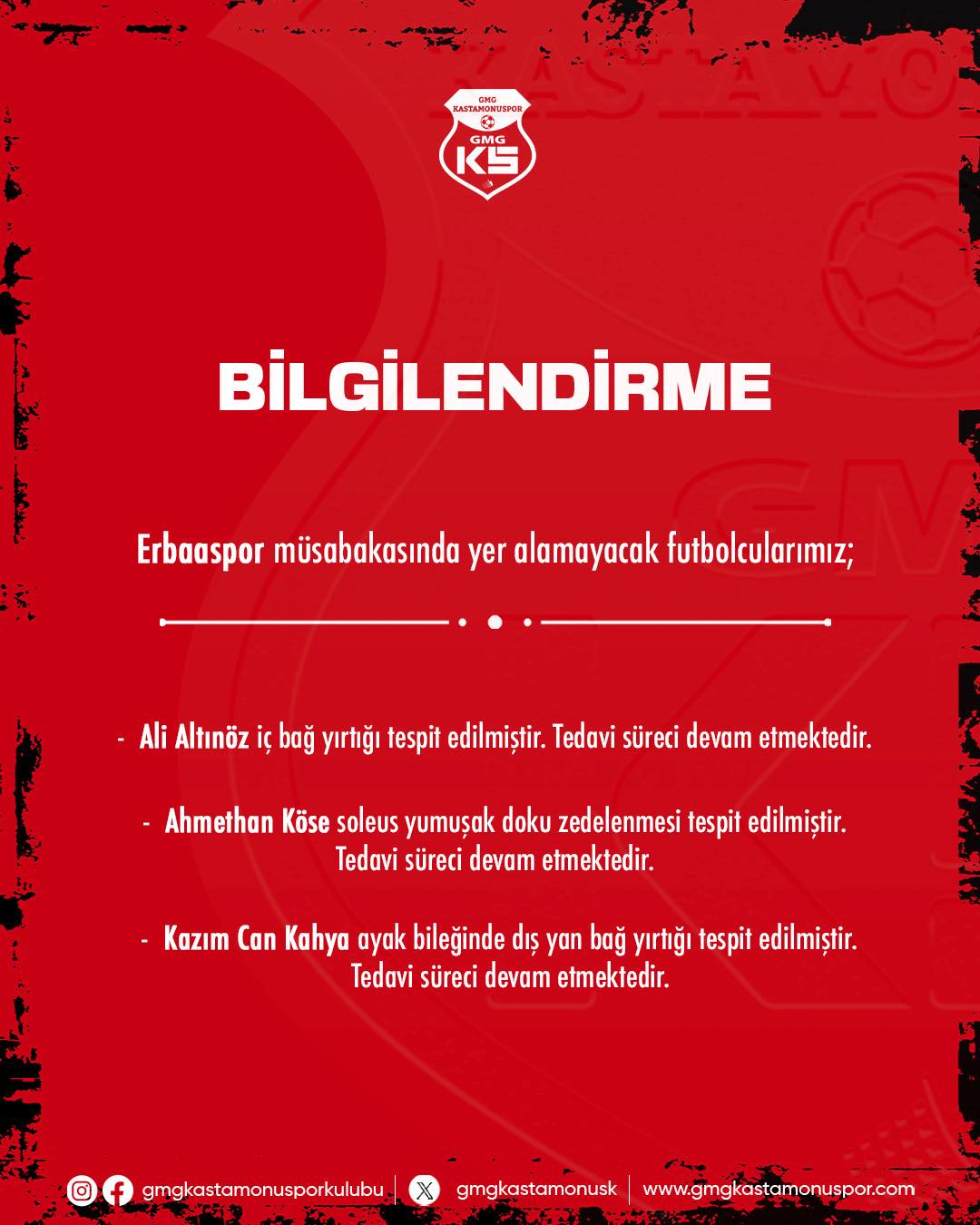 Gmg Kastamonuspor Duyurdu Bazı Oyuncular Forma Giyemeyecek! 22