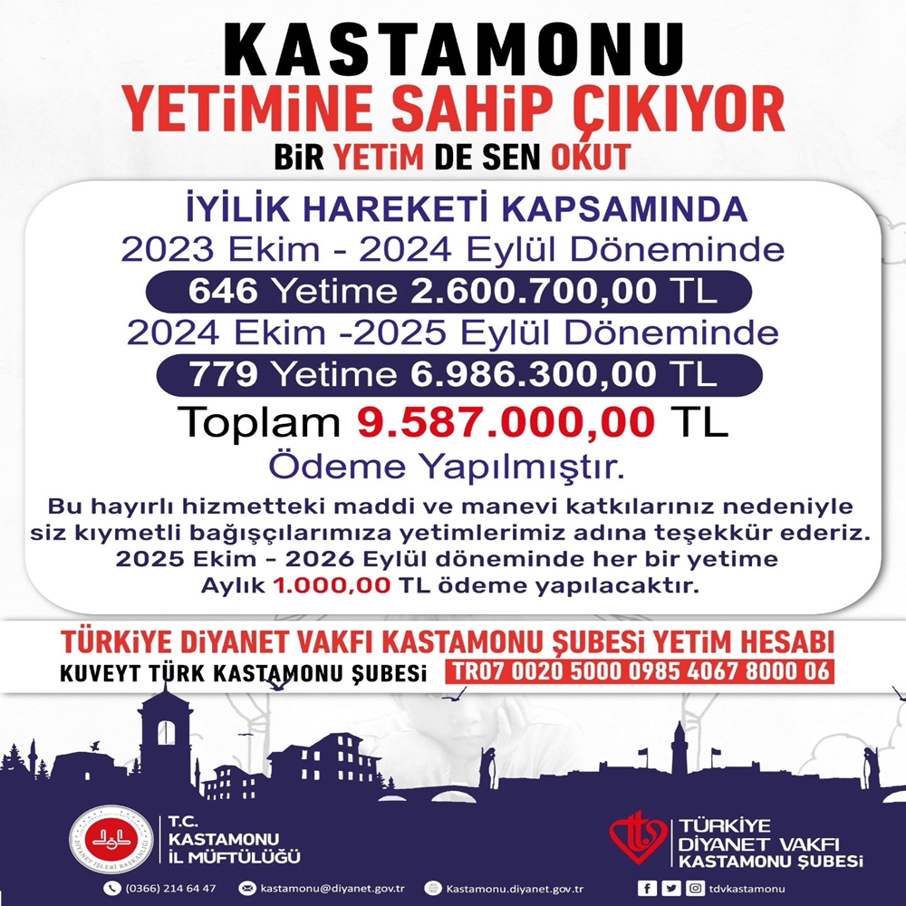Kastamonu Müftülük Yetim (1)