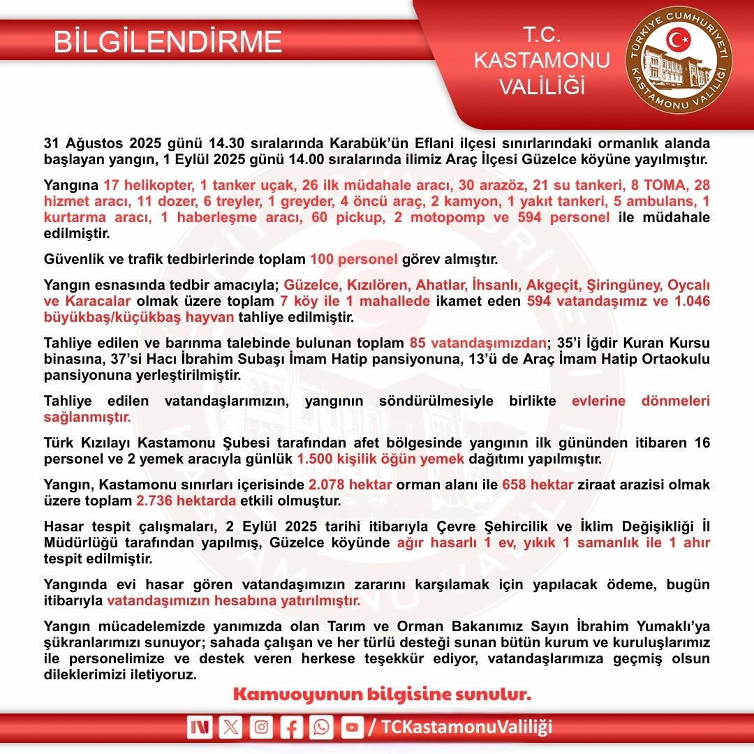 Kastamonu Valiliği'nden Orman Yangını Açıklaması 2 Bin 558 Hektar Alan Zarar Gördü 12