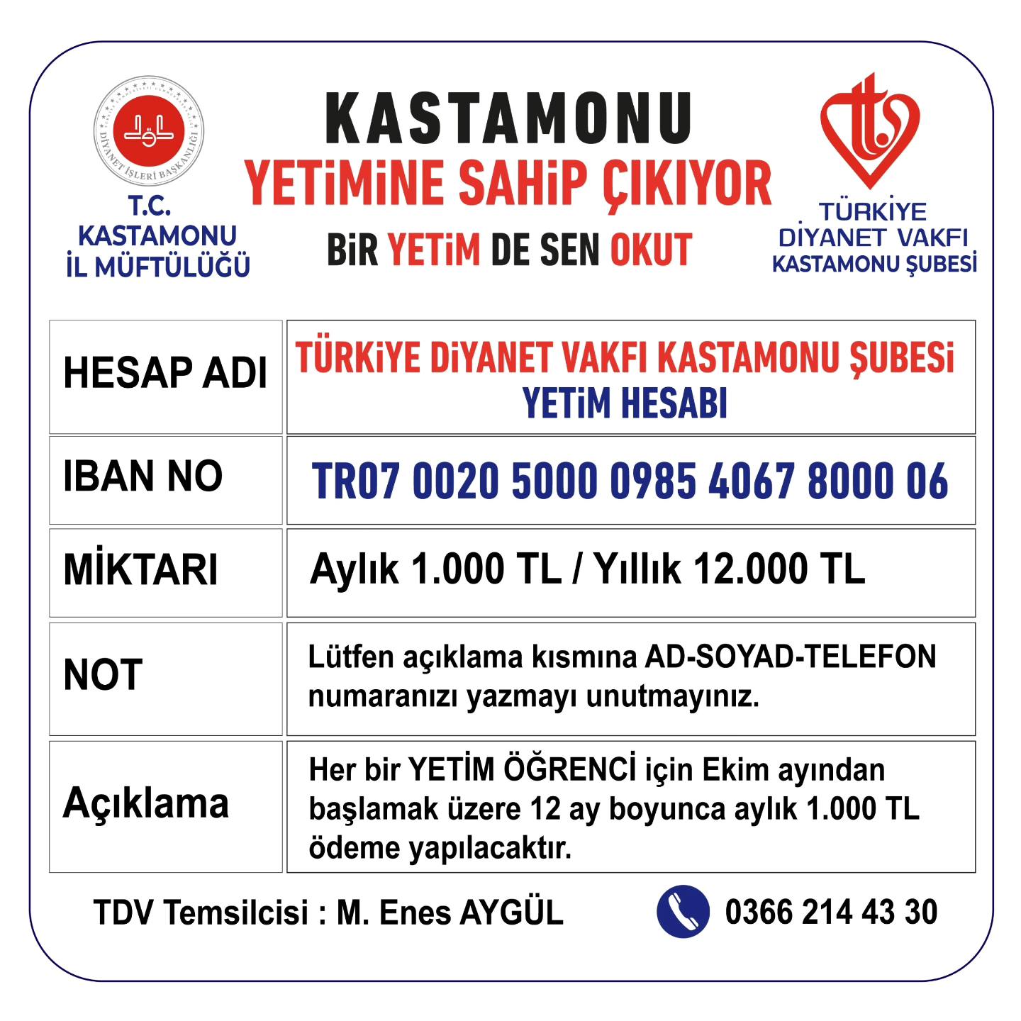 Kastamonu’daki Yetim Çocuklar İçin Destek Miktarını Açıkladı (3)