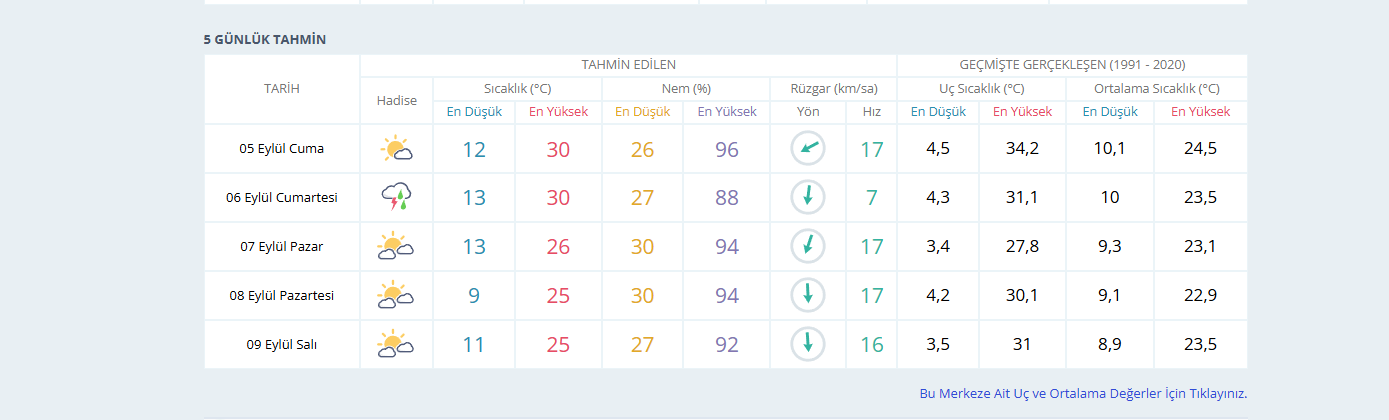 Mgm Kastamonu (1)-1