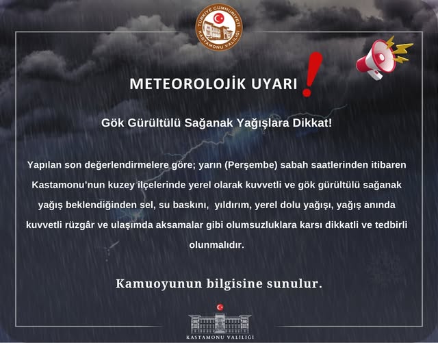 Mgm Uyarı