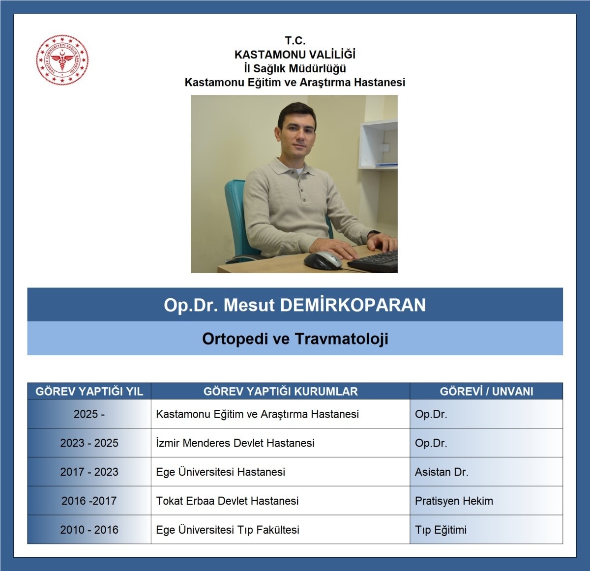 Op.dr. Mesut Demirkoparan