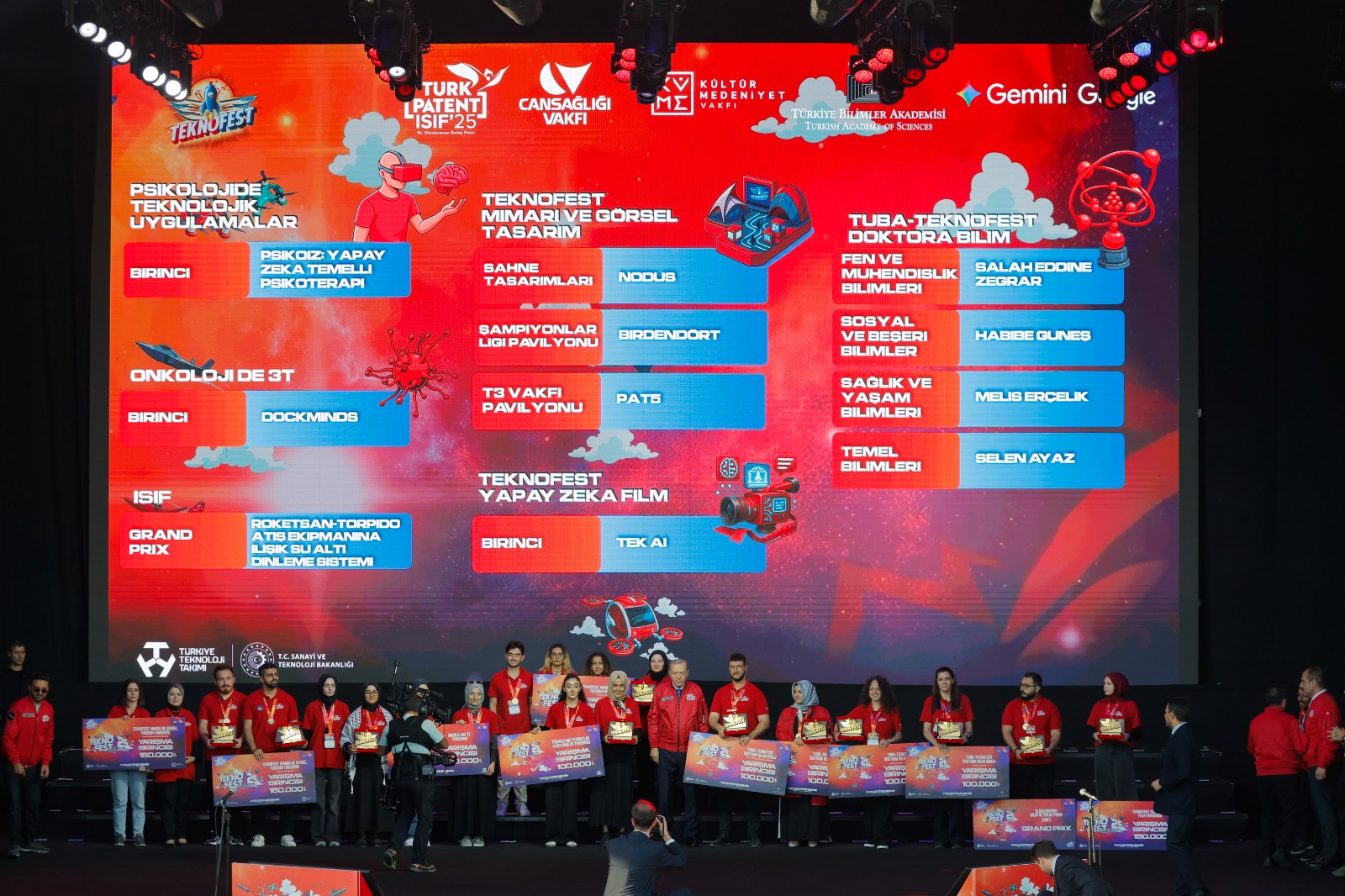 Teknofest'te Kastamonu Üniversitesi'ne Birincilik Ödülü! 8000