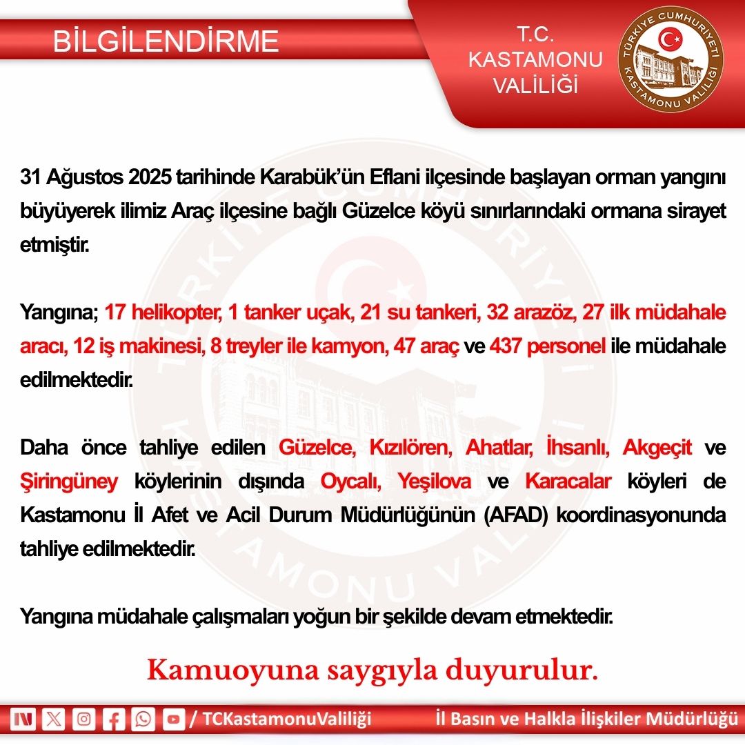 Valilik Duyurdu Kastamonu'daki Feci Yangına Çok Sayıda Ekip Müdahale Ediyor! 88