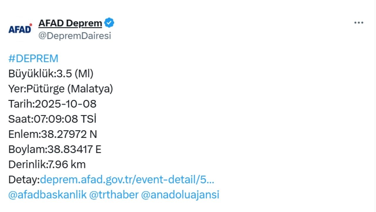 Afad Açıkladı 3,5 Büyüklüğünde Deprem